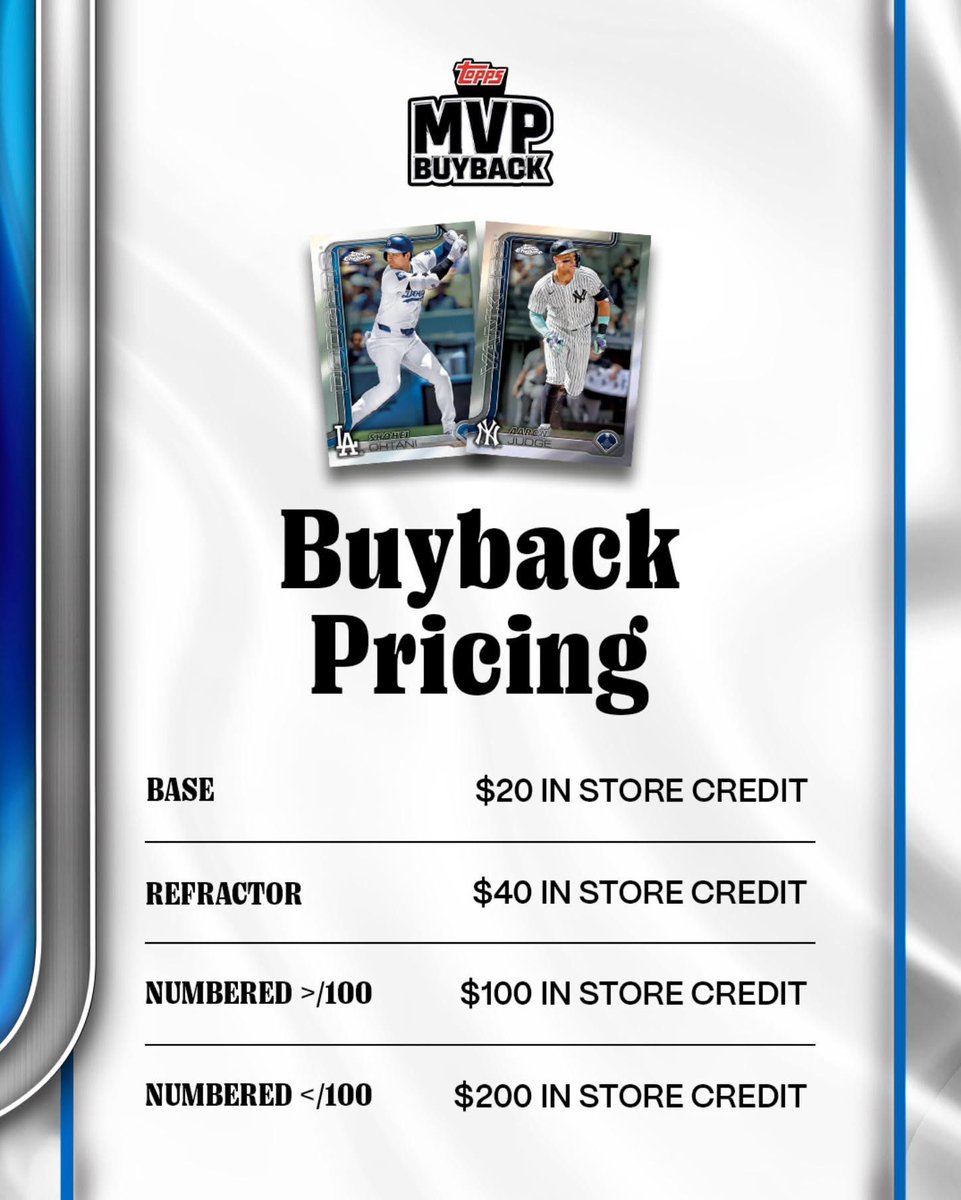 Topps MVP Buyback Is Here! 

Bring in Topps Chrome Cards to redeem store credit!