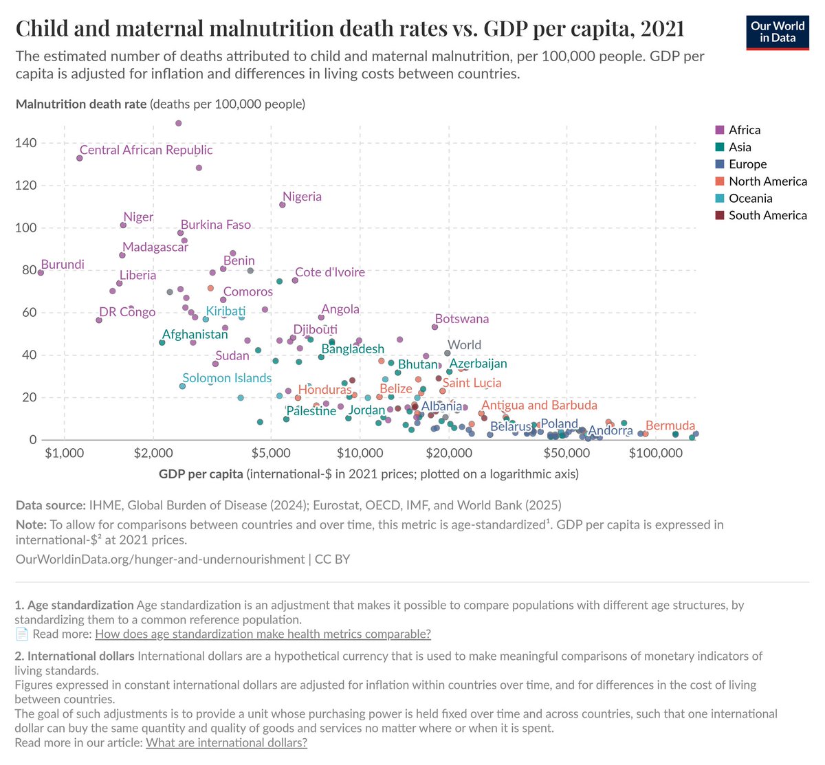 jmhorp's tweet image. The most important sentence written in the past 250 years: &quot;It is not from the benevolence of the butcher, the brewer, or the baker, that we expect our dinner, but from their regard to their own interest.&quot;