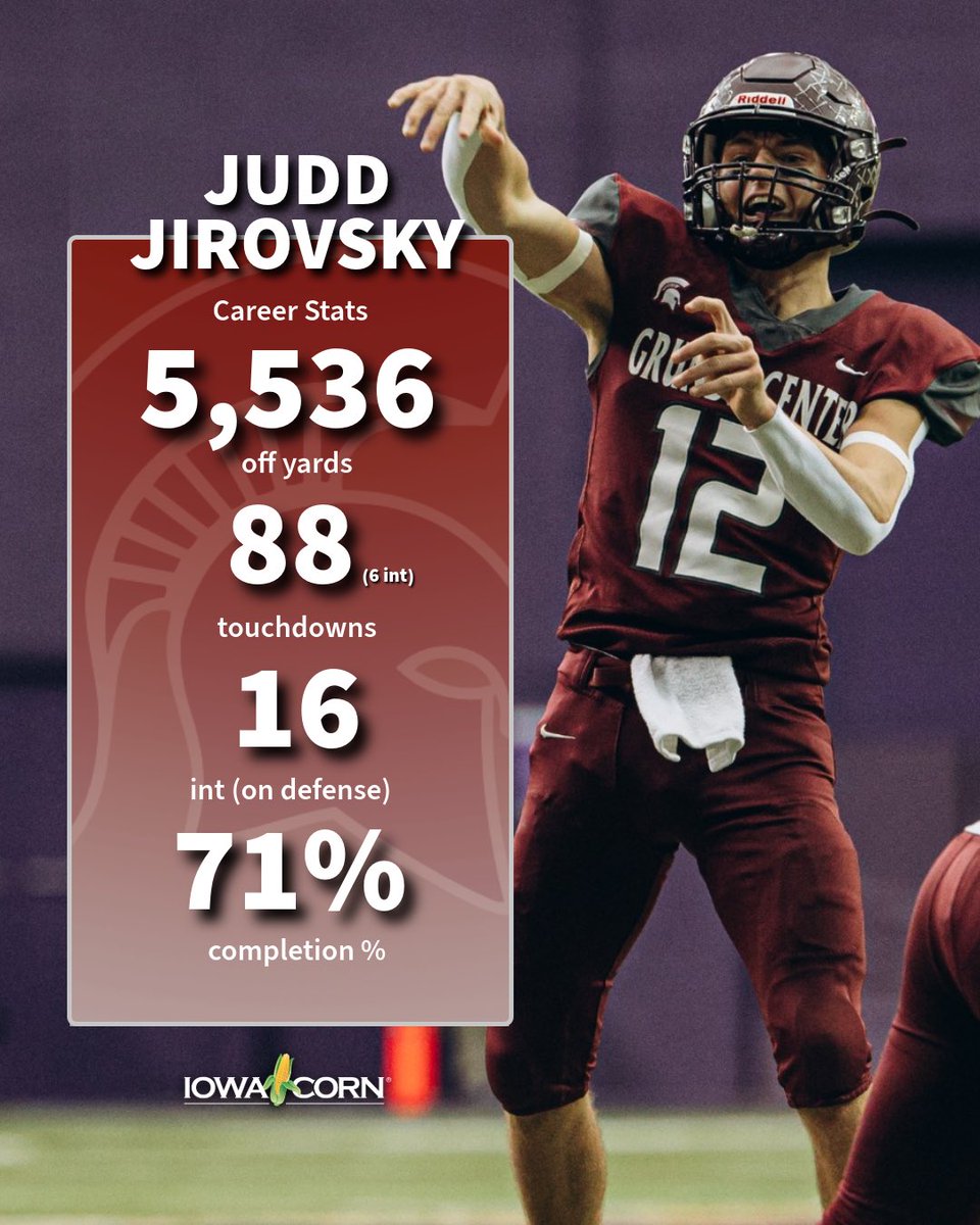 What a career for the Stanford golf commit 😳

⚔️ 5,536 Offensive Yards
⚔️ 88 Touchdowns | 6 INT
⚔️ 16 INT (defense)
⚔️ 71% Completion Percentage

<a href="/GCspartanFB/">Grundy Center FB</a> <a href="/juddjirovsky/">JUDSON JIROVSKY</a> 

#iahsfb Dylan Shoemaker