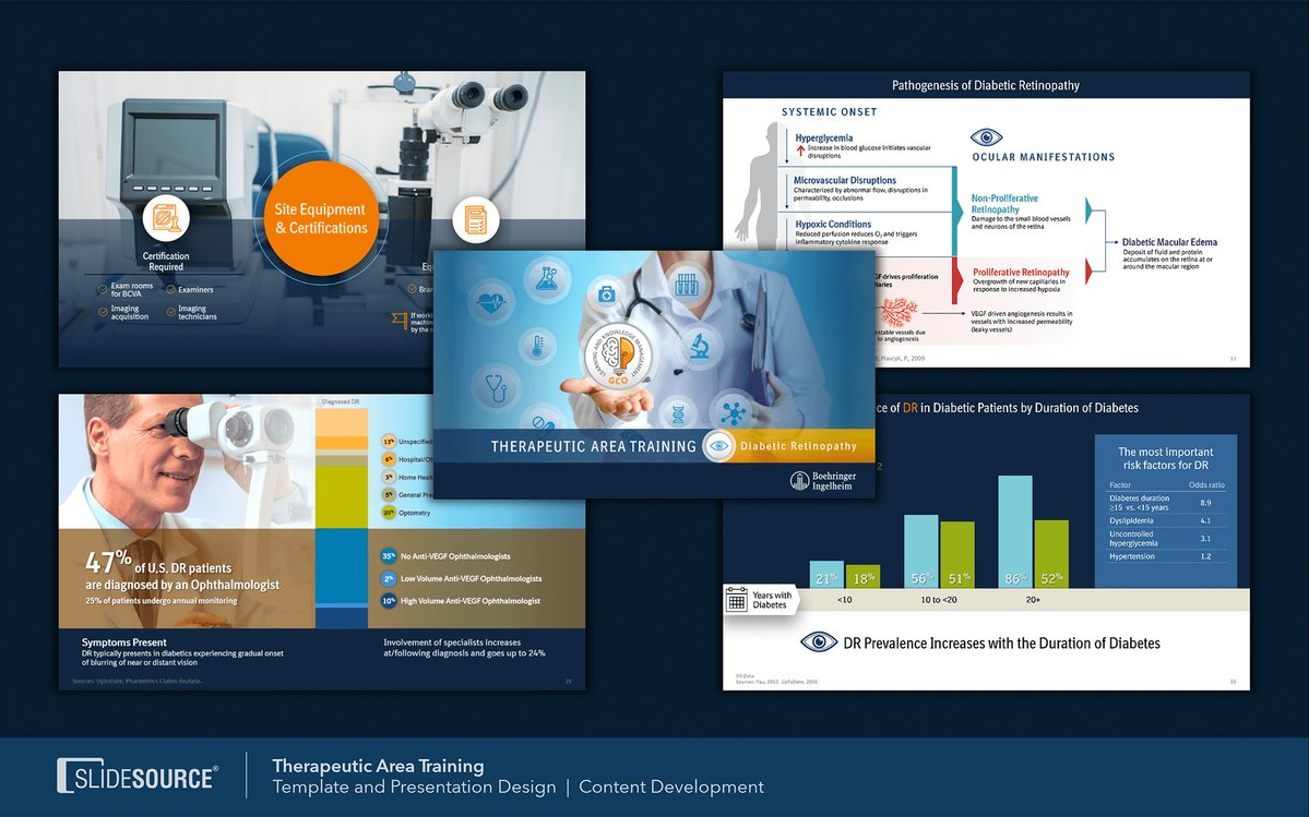 SlideSource's tweet image. With over 30 years of experience, SlideSource has produced millions of effective slides for the pharmaceutical industry. Find out more &amp;gt;&amp;gt;&amp;gt; bit.ly/1yAtqEj
#PharmaExperience #EffectivePresentations