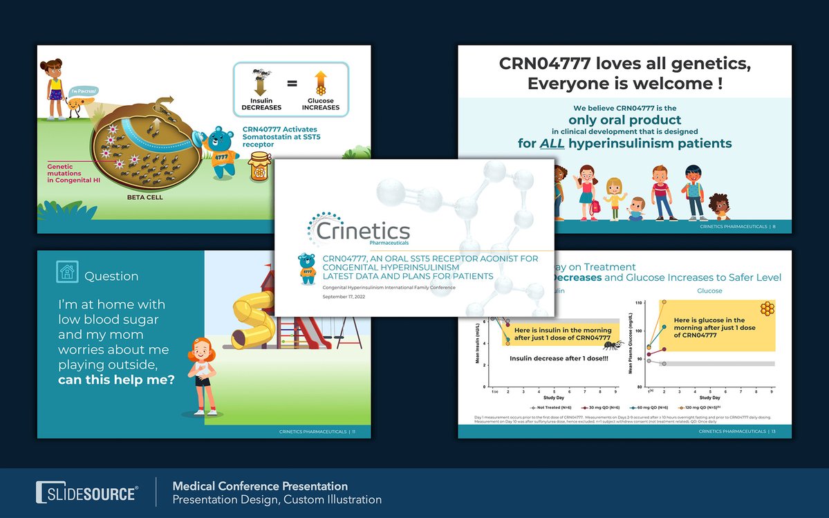 SlideSource's tweet image. With over 30 years of experience, SlideSource has produced millions of effective slides for the pharmaceutical industry. Find out more &amp;gt;&amp;gt;&amp;gt; bit.ly/1yAtqEj
#PharmaExperience #EffectivePresentations
