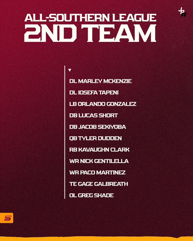 Saddleback_FB's tweet photo. All League! 😤 #Cats https://t.co/WZcSfkv2oU
