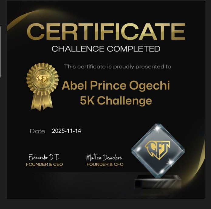 traderOG3's tweet image. 5k funded..

UNTO THE NEXT ONE 🕐 
#xausd