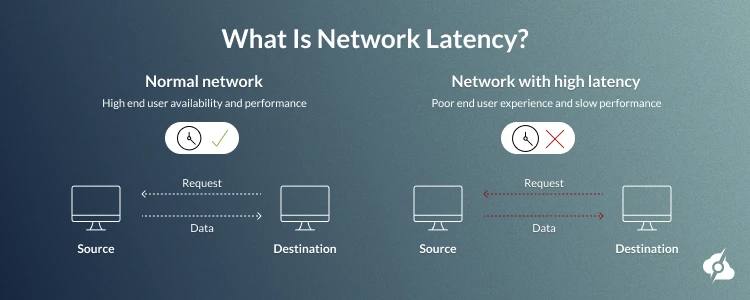 servermaniainc's tweet image. Curious how low-latency lifts your real-time performance? ⚡

This guide shows you how delay works, why every millisecond matters, and which hardware gives you faster responses.

blog.servermania.com/low-latency-se…

#LowLatency #Servers #ServerMania #Performance #Hosting