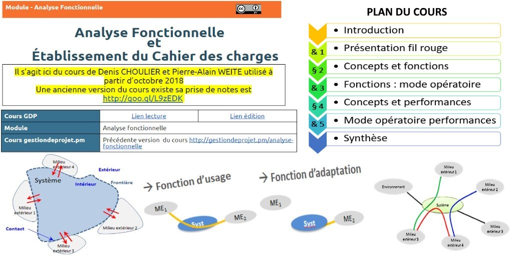 FrederiqueMilan's tweet image. #MOOCGdP 26 Spé. AF Analyse fonctionnelle &amp;gt; goo.gl/FpQdII.   

L’#AnalyseFonctionnelleExterne pour formaliser &amp;amp; valider un #besoin, caractériser et mesurer la #PerformanceFonctions des #FonctionsDUsage &amp;amp; des #FonctionsDAdaptation #produit via la #pieuvre