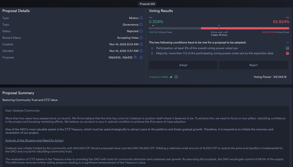 MAP Technical Forecasting tweet media