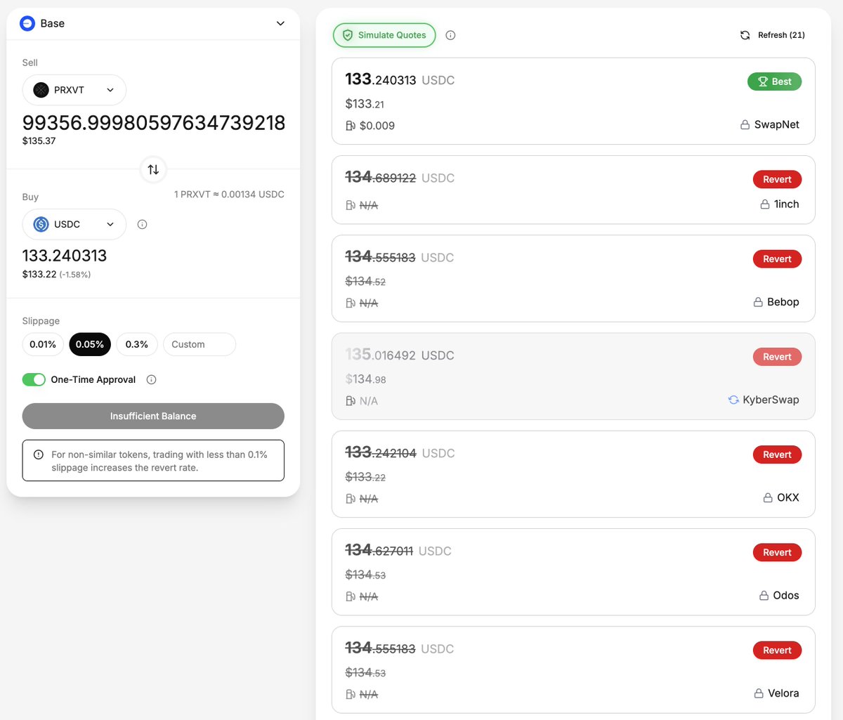 0xswapnet's tweet photo. SwapNet is the only aggregator whose quote passes simulation for this trade.

🎯 Build for execution. https://t.co/j6YWyScnQ7