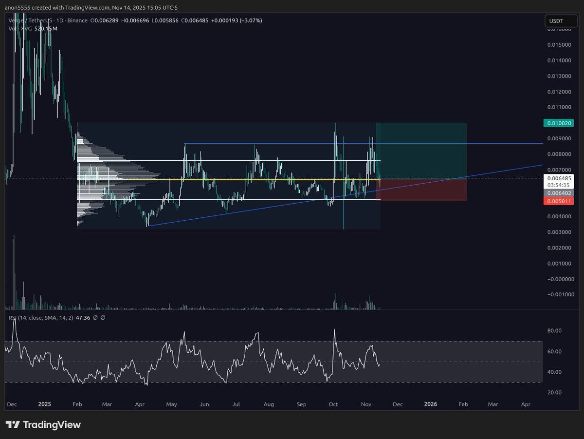Captain Trader tweet media