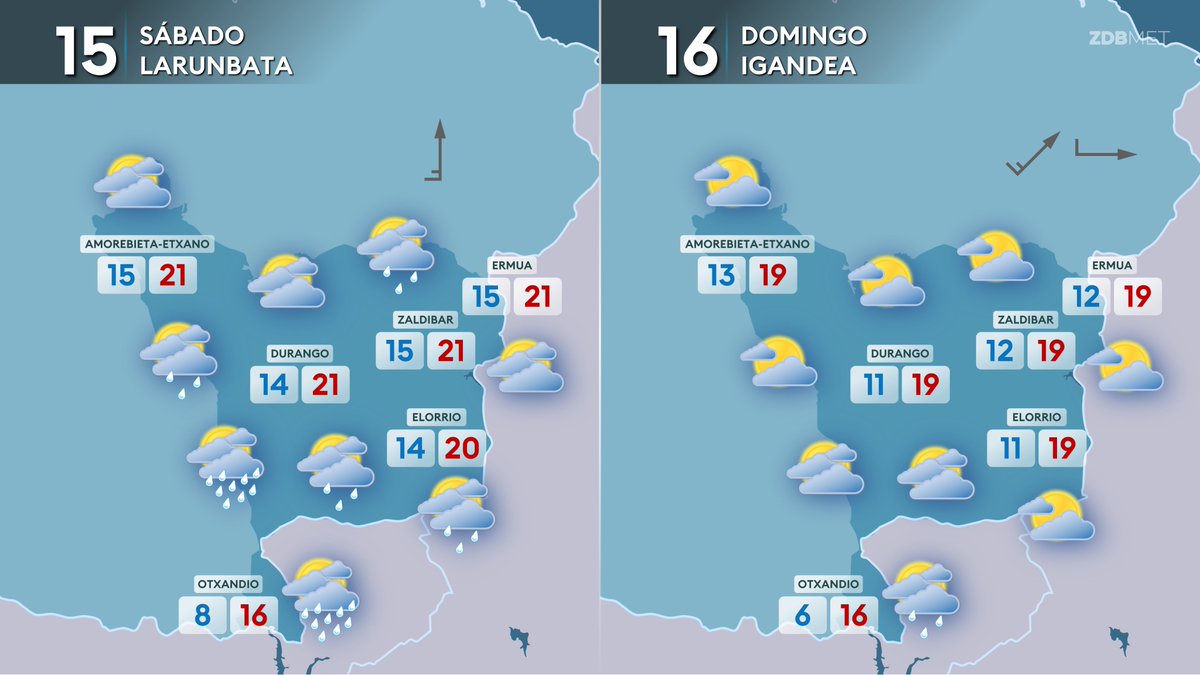 Aunque a poco... las temperaturas van a ir descendiendo, y las mínimas también empiezan a bajar también.
