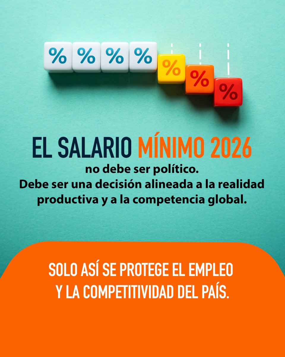 🌎 Guatemala compite con países que cuentan con mejores condiciones competitivas, y cada aumento de costo deja al país en desventaja.

📉 Ante este escenario, el ajuste salarial 2026 debe estar alineado a la capacidad productiva, para proteger y generar empleo. 💼