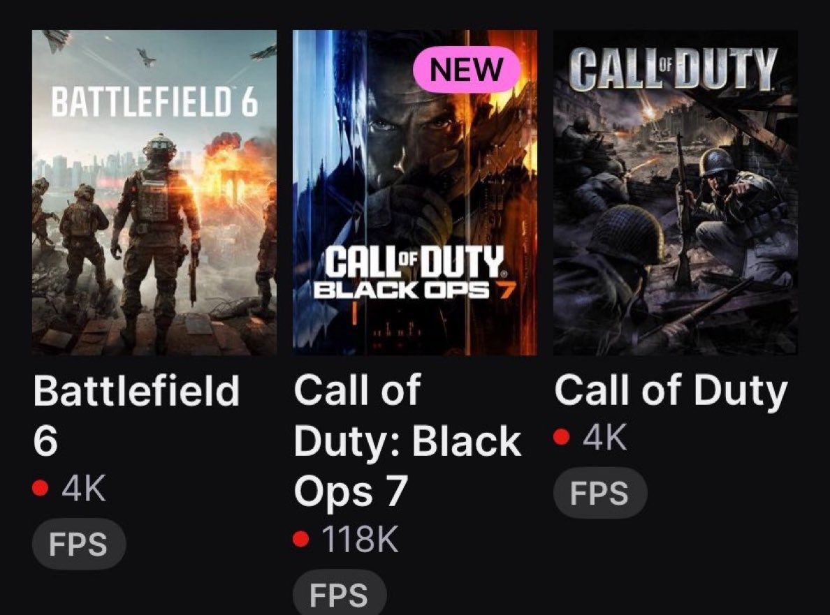 LevelUp.com tweet media