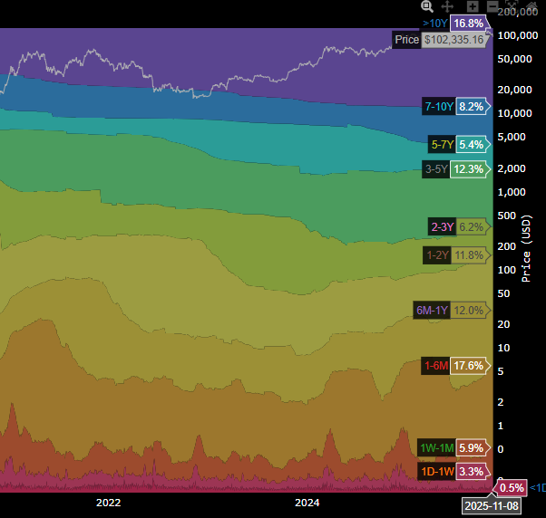 Jeremybtc tweet picture