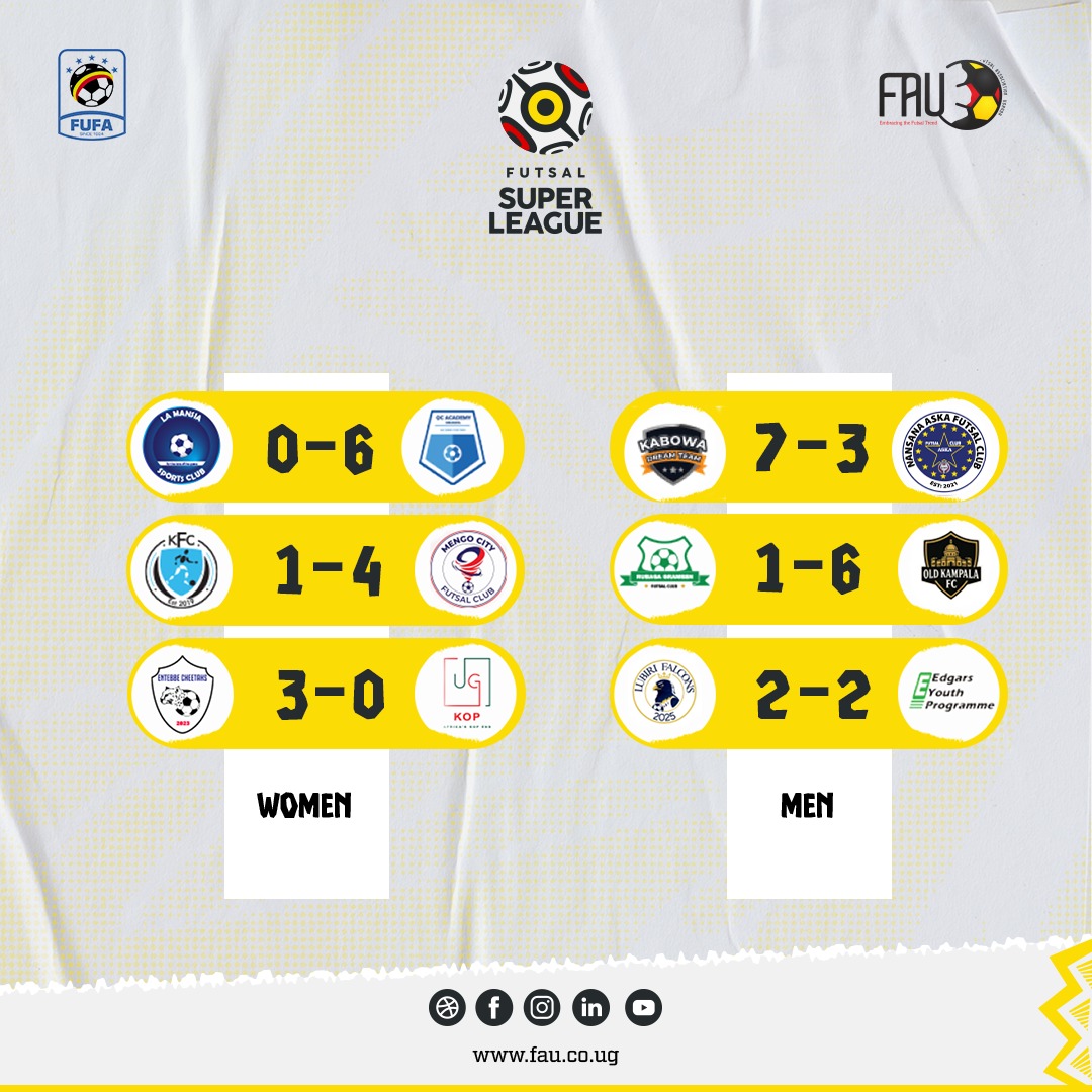 All Results - 14th November 2025

#FSL
#FWSL
#FAU