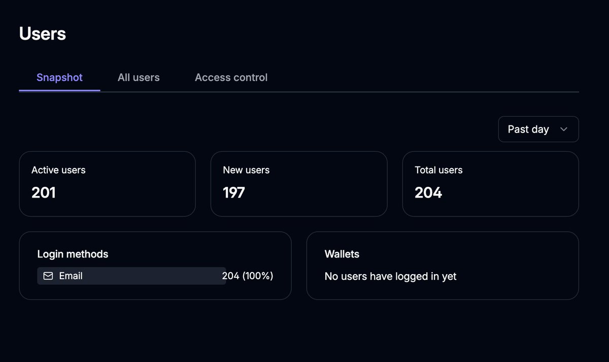 my last 7 days:

job ends

learns about $ore

builds $ore auto-miner bot to mine over the weekend

ppl ask to use it so vibe codes a nextJS WebApp using <a href="/conductor_build/">Conductor</a> leveaging <a href="/privy_io/">Privy</a> auth &amp; Solana integration

ships it &amp; launches it yesterday

200 users in first 24 hours