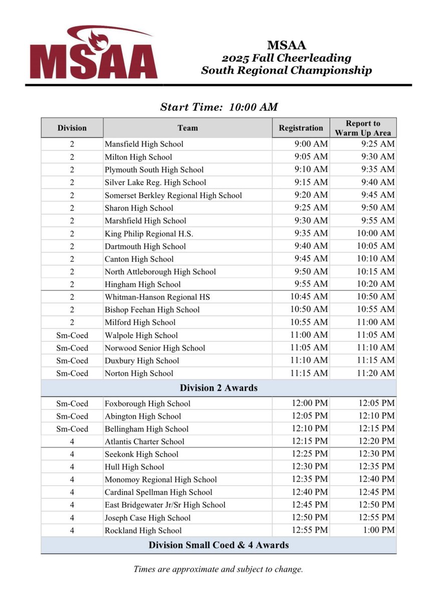 Dartmouth Indians tweet media