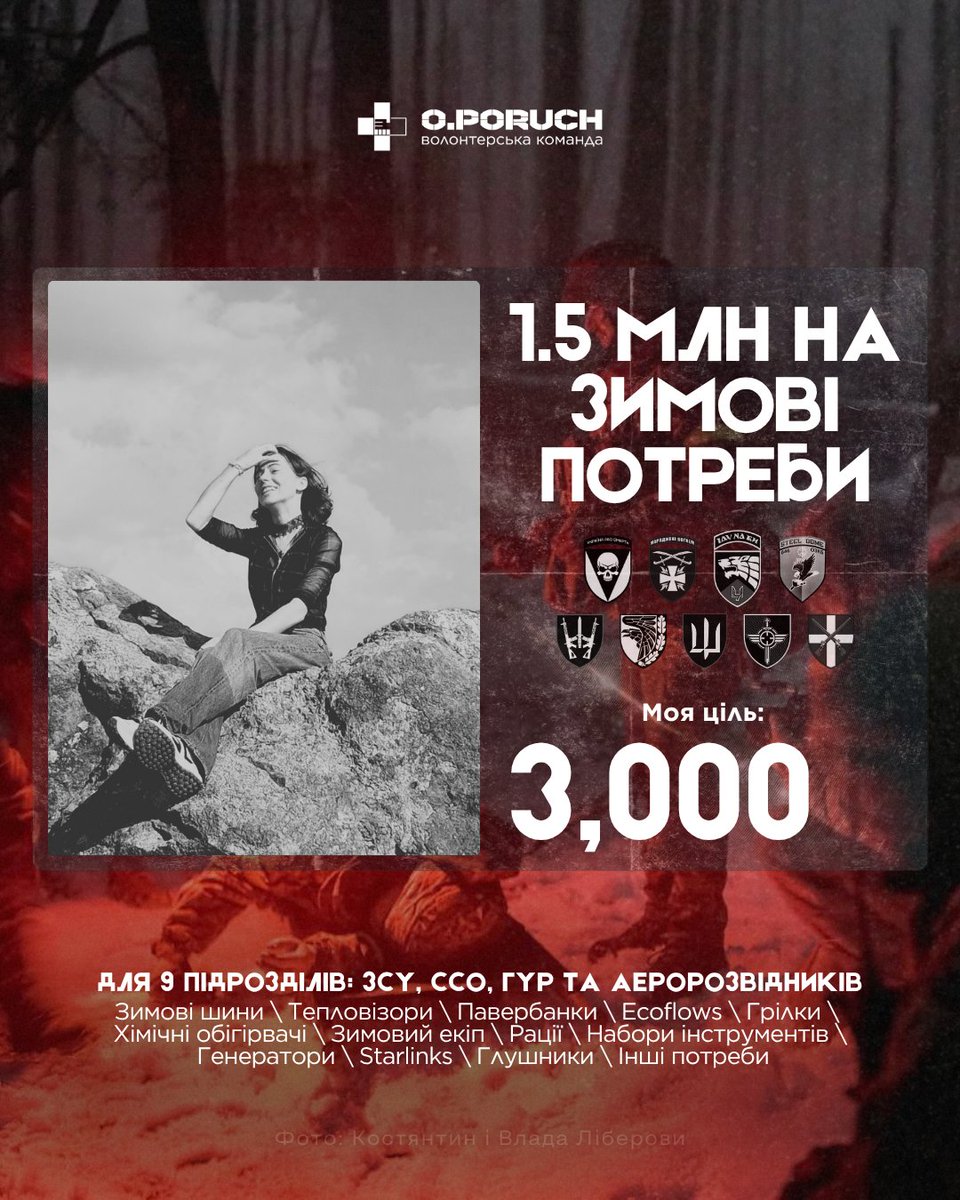 Долучилася до нового збору, прошу репост і 5 гривень
send.monobank.ua/jar/4ERnqJR9FX