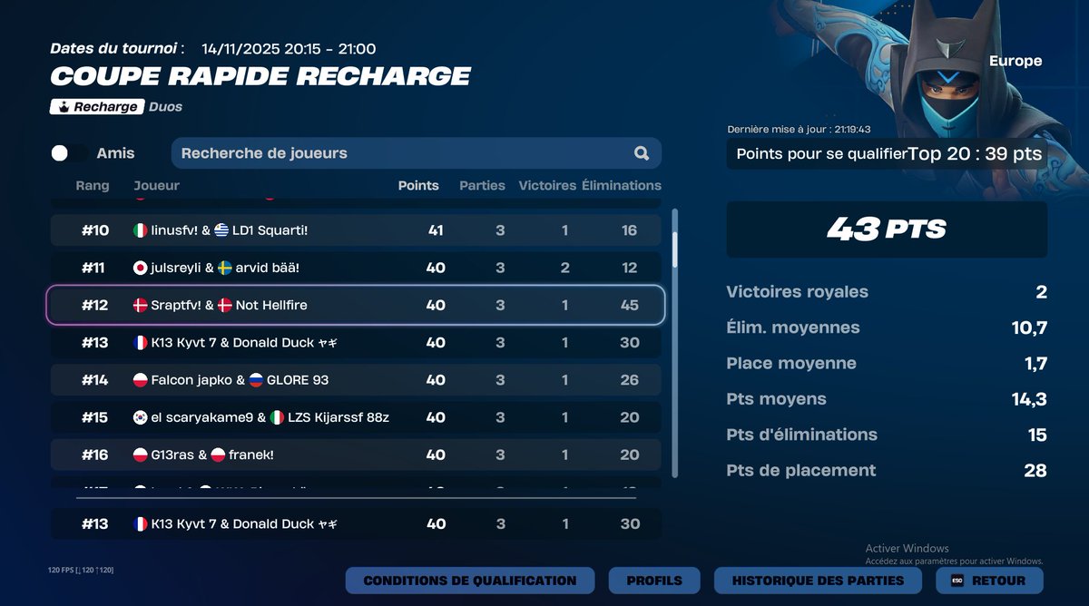 Qual finale w/<a href="/Kyvtfnbr/">K13 Kyvt</a>