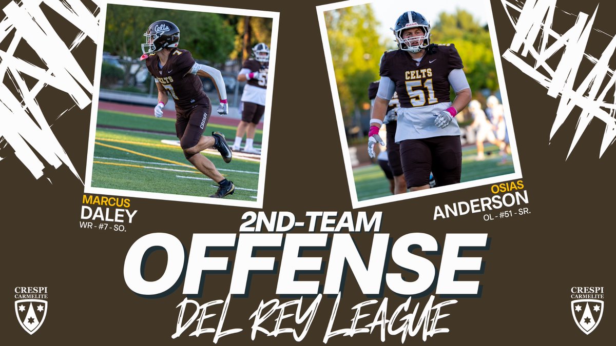 Crespi Football tweet media