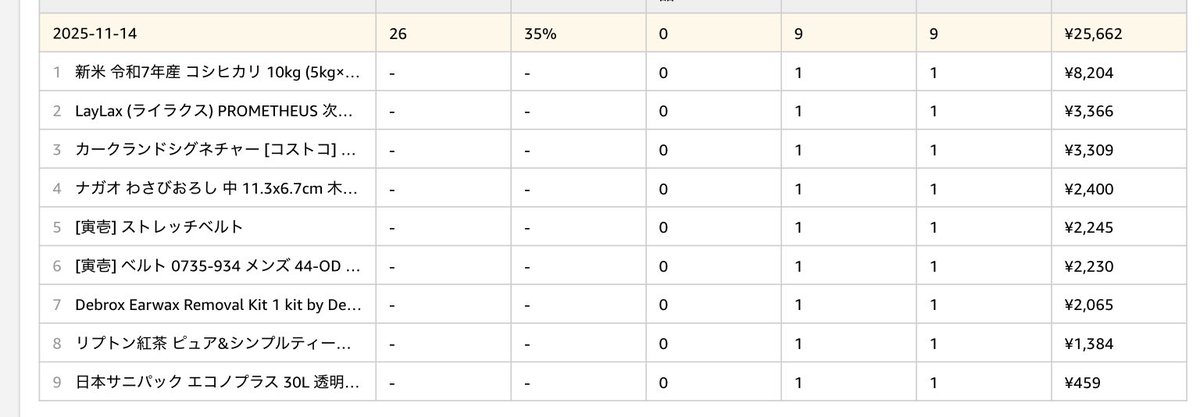 スター☆ひろじ@テンカラ大魔王 tweet media