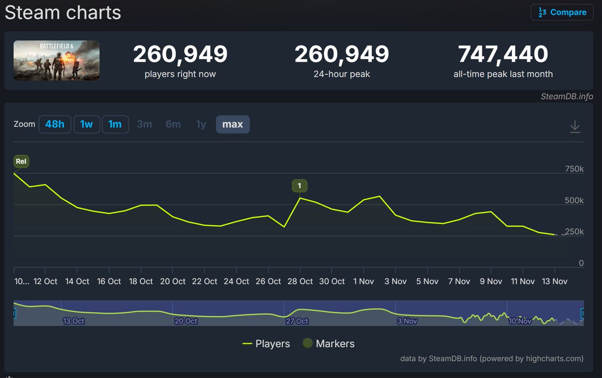 Taison TV tweet media