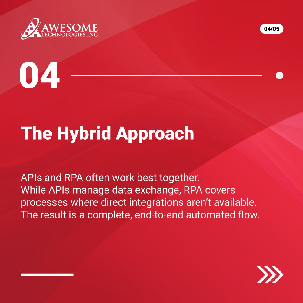 awesometech_inc's tweet image. Lending automation isn’t just faster, it’s smarter.
APIs streamline data, RPA handles the busywork, and together they create a smoother, lower-error loan process.

View the full post: linkedin.com/feed/update/ur… 

#AwesomeTechInc #MortgageAutomation #LendingTech #Fintech #RPA #APIs