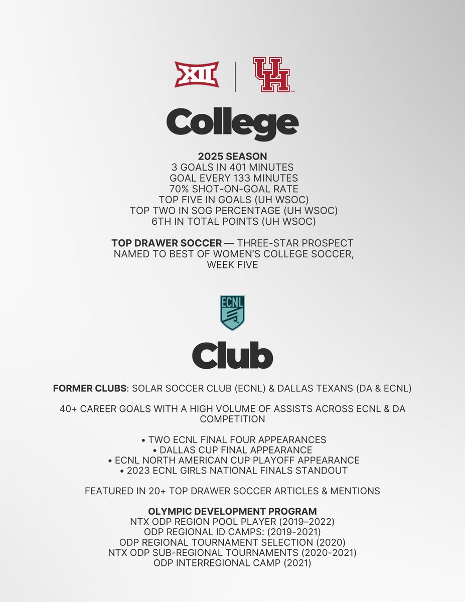 savisoccer's tweet photo. I will be entering the transfer portal on November 17th with two years of eligibility left. I’m thankful for the experience and growth I’ve gained at Houston, and I truly appreciate everyone who has invested in my development as an athlete.

I am excited for the opportunity to grow and compete at the next program I represent.

@ImCollegeSoccer @ImYouthSoccer @TopDrawerSoccer @PrepSoccer @SolarECNL06