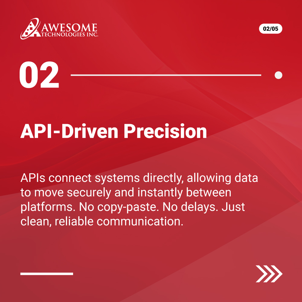 awesometech_inc's tweet image. Lending automation isn’t just faster, it’s smarter.
APIs streamline data, RPA handles the busywork, and together they create a smoother, lower-error loan process.

View the full post: linkedin.com/feed/update/ur… 

#AwesomeTechInc #MortgageAutomation #LendingTech #Fintech #RPA #APIs