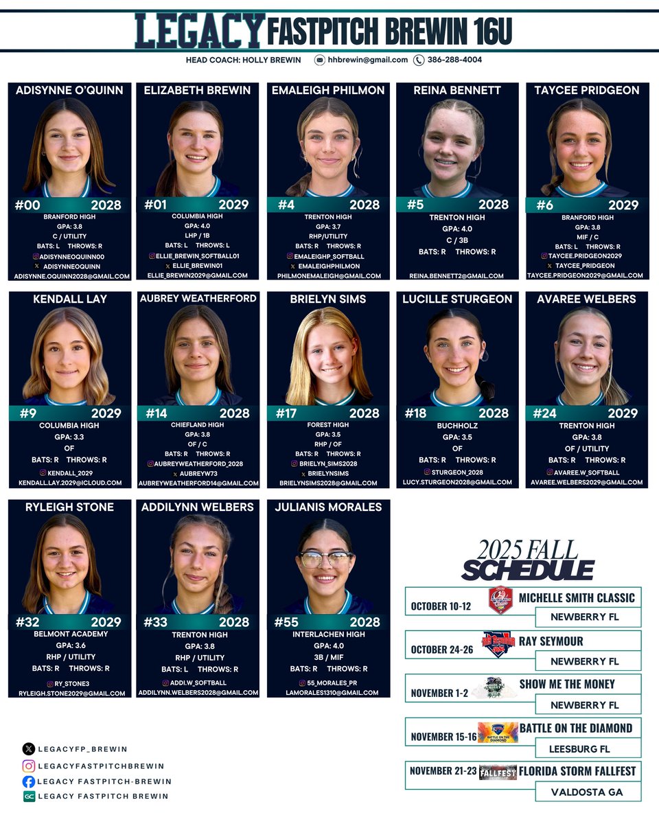 LegacyFP_Brewin's tweet image. PGF Team Camp weekend in Leesburg!Let’s compete and make some connections. Let’s Go Legacy.