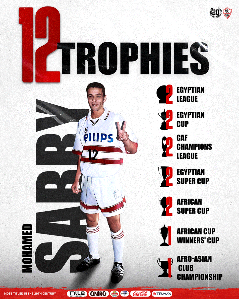 محمد صبري.. المدفعجي صاحب الـ 12 بطولة

تاريخ لن يُنسى! 🤍🏹

وداعًا محمد صبري 👋

#Zamalek | #MostTitledIn20C | #الزمالك_أولًا | #أكبر_قلعة_رياضية