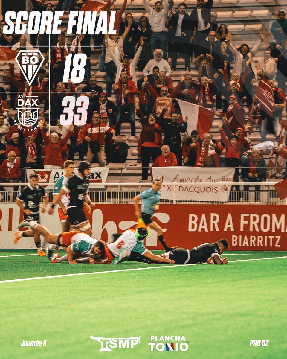 𝗙𝗜𝗡 𝗗𝗨 𝗠𝗔𝗧𝗖𝗛 - 𝗣𝗥𝗘𝗠𝗜𝗘𝗥𝗘 𝗗𝗘 𝗚𝗔𝗟𝗔 𝗔 𝗟'𝗘𝗫𝗧𝗘𝗥𝗜𝗘𝗨𝗥 😍

Nos Dacquois s'imposent avec un énorme match et une victoire à Biarritz ! Ce groupe est 𝗜𝗡𝗖𝗥𝗢𝗬𝗔𝗕𝗟𝗘 ❤️🤍

<a href="/BOPBweb/">BOPBweb</a> 1️⃣8️⃣-3️⃣3️⃣ <a href="/usdaxrugby/">U.S.Dax Rugby Landes</a> 

#usdax #ProD2 #victoire