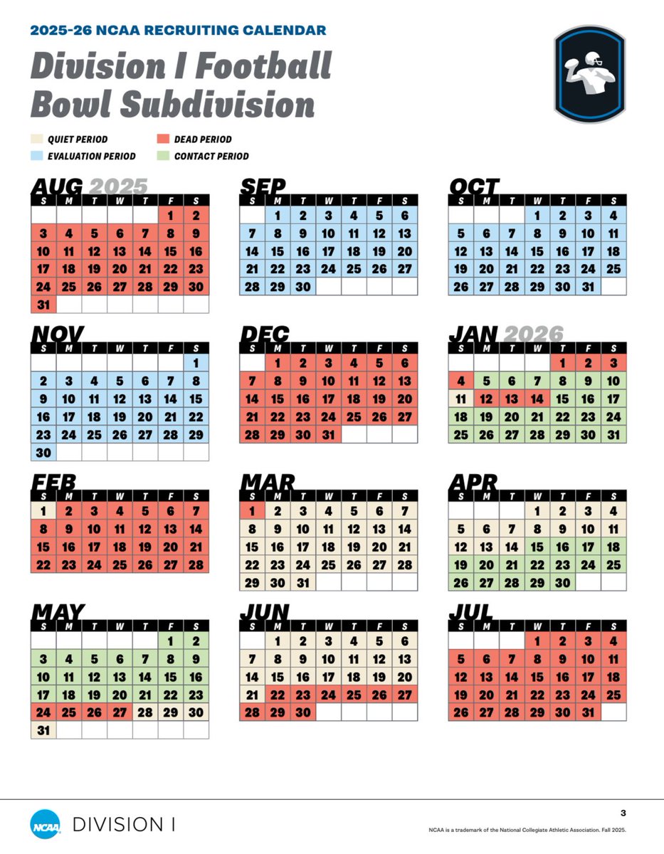 Parents, athletes, coaches — if you’re serious about D1 football, you must know the calendar. 

It’s not just about when you get offered — it’s when you can be seen, when coaches can contact you, and when you have to stay in your lane.

Here’s the break-down:

• Dead Period – no