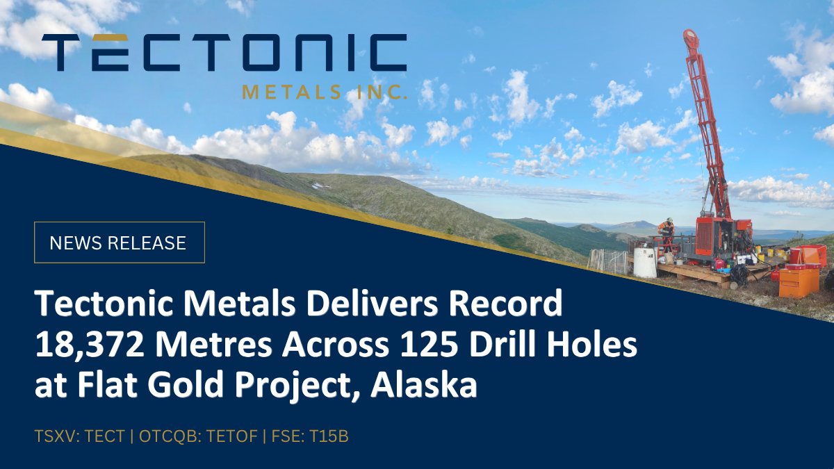 TectonicMetals's tweet image. News Release: Tectonic Metals Announces Record 18,372 Metres Across 125 Drill Holes at the Flat Gold Project, Alaska
 
Full release: tectonicmetals.com/news/news-rele…
 
2025 Field Season Highlight reel: youtu.be/zJNwiI6cgqY