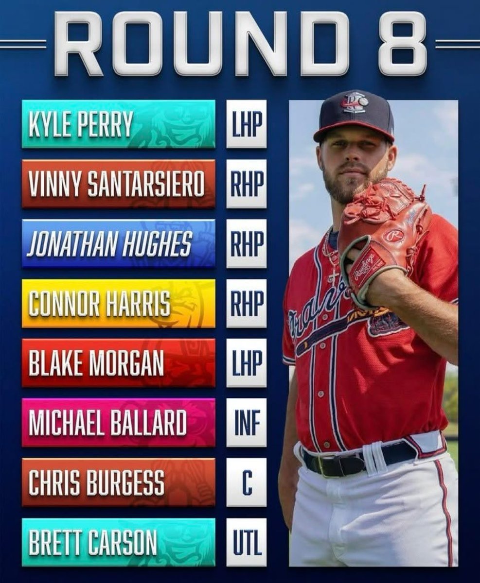 orb70's tweet image. #SchoonSquad ‘22+’24 Congrats ⁦@HarrisJete⁩ Proud of you!!