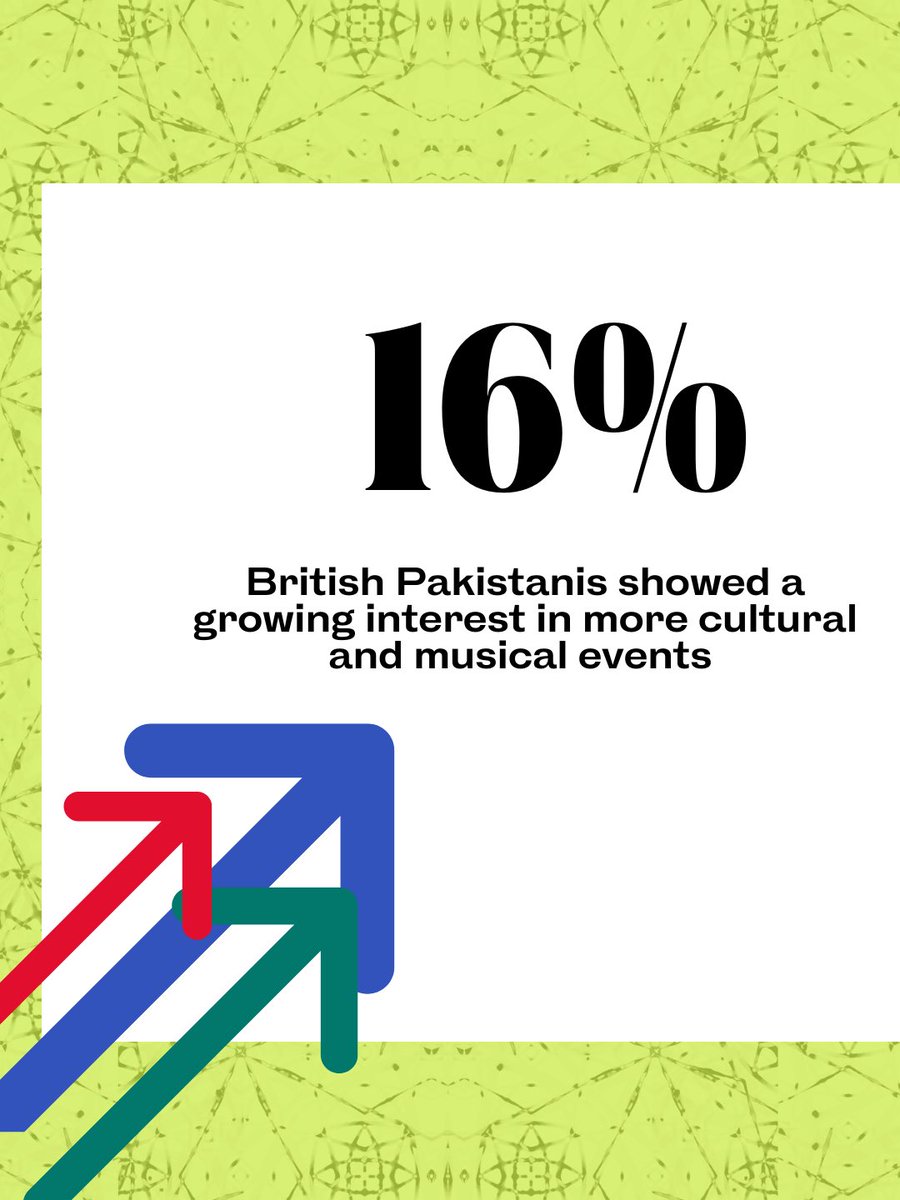 British Pakistan Foundation tweet media