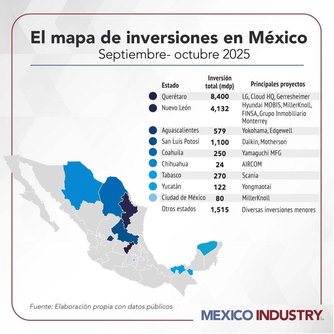 #Querétaro, epicentro del nearshoring y la inversión tecnológica de México! <a href="/mdelprete/">Marco Del Prete</a> <a href="/mexicoindustry/">Mexico Industry</a>