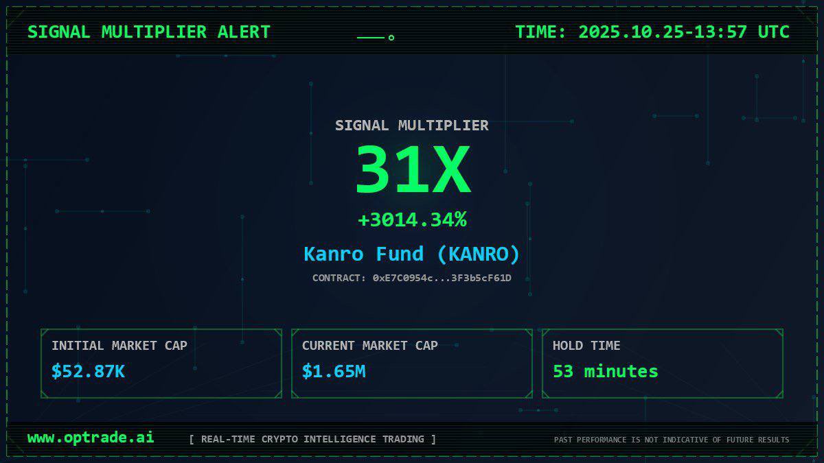 Henry__dyor's tweet image. Charts tell part of the story $OPTR AI on Base shows where the real setups are, even in a dip.

0x72b658bd674f9c2b4954682f517c17d14476e417

x.com/optrade_ai