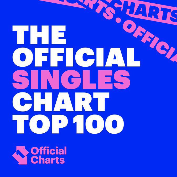 Katy Perry Charts tweet media