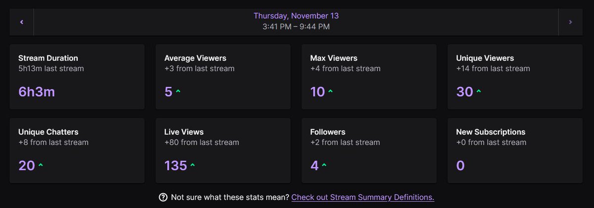 OhRiskTV's tweet image. NEW PRIME

Thank you GTA 5 Chaos mod