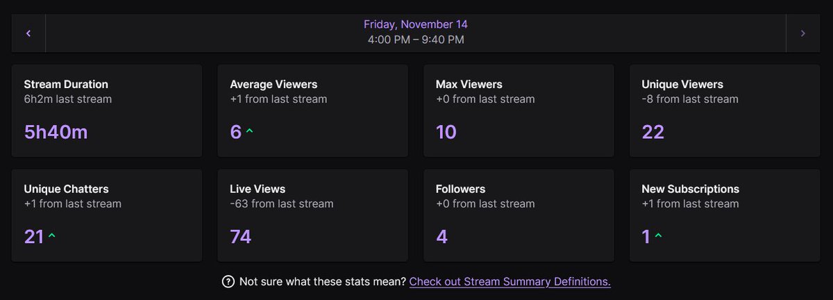 OhRiskTV's tweet image. NEW PRIME

Thank you GTA 5 Chaos mod