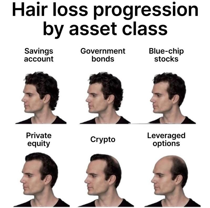 MichaelAArouet's tweet image. I don’t make the rules