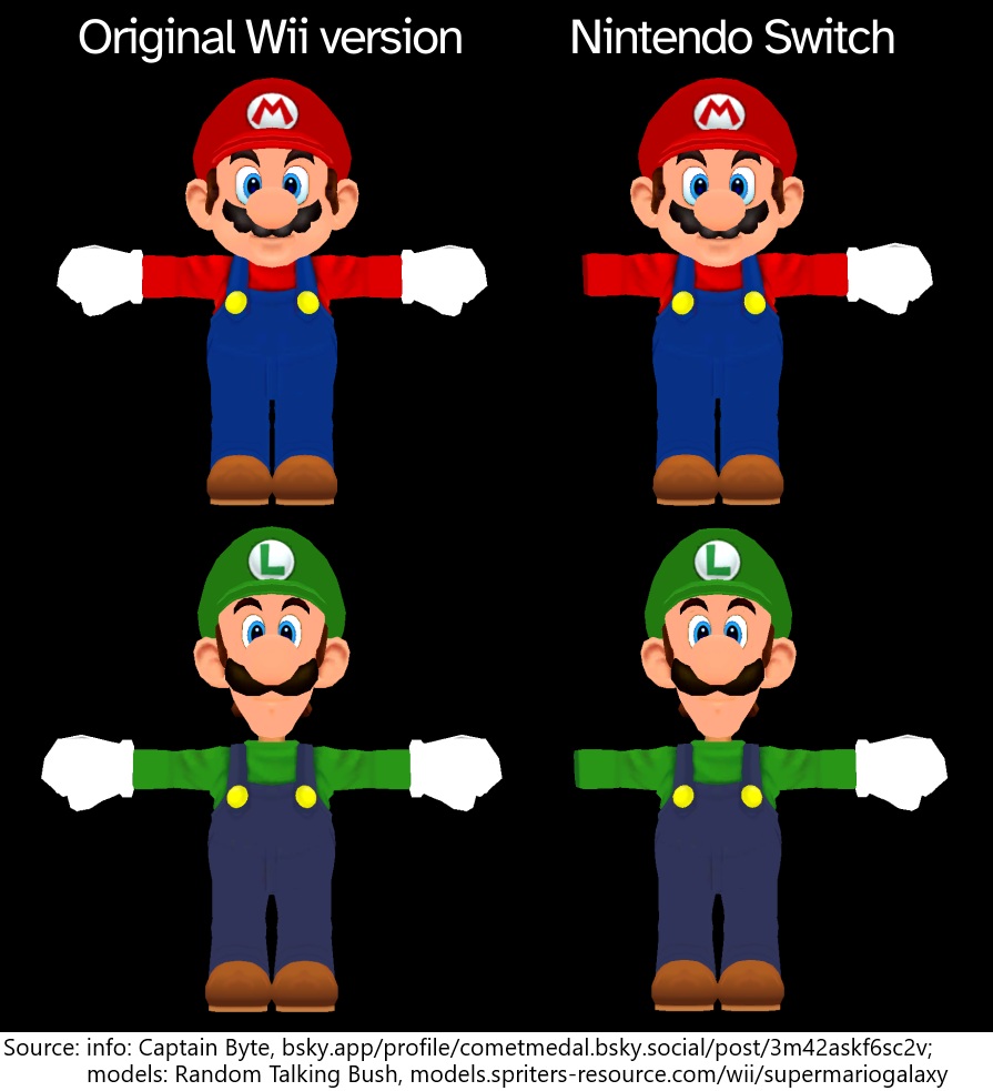MarioBrothBlog's tweet image. In the Nintendo Switch version of Super Mario Galaxy (but not Super Mario Galaxy 2), Mario and Luigi&apos;s right hands have been moved away and stored separately from their models for an unknown reason. It is theorized that this is somehow an attempt at optimization.