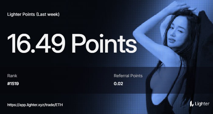 LabibKama's tweet image. Last week volume 1m got 16 points but this week volume 2m got 10 points. Volume does not guarantee a lot of points, how many points do you get?
#Lighter