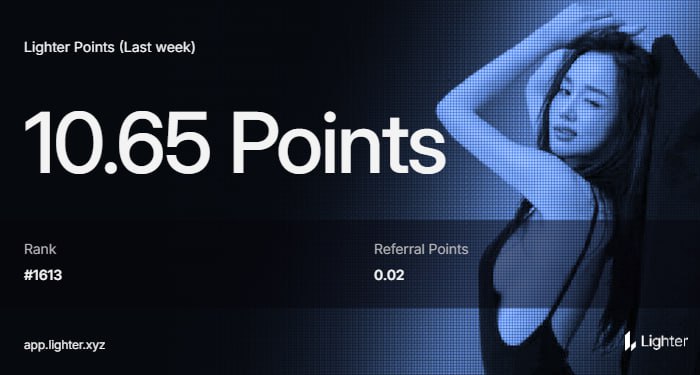 LabibKama's tweet image. Last week volume 1m got 16 points but this week volume 2m got 10 points. Volume does not guarantee a lot of points, how many points do you get?
#Lighter