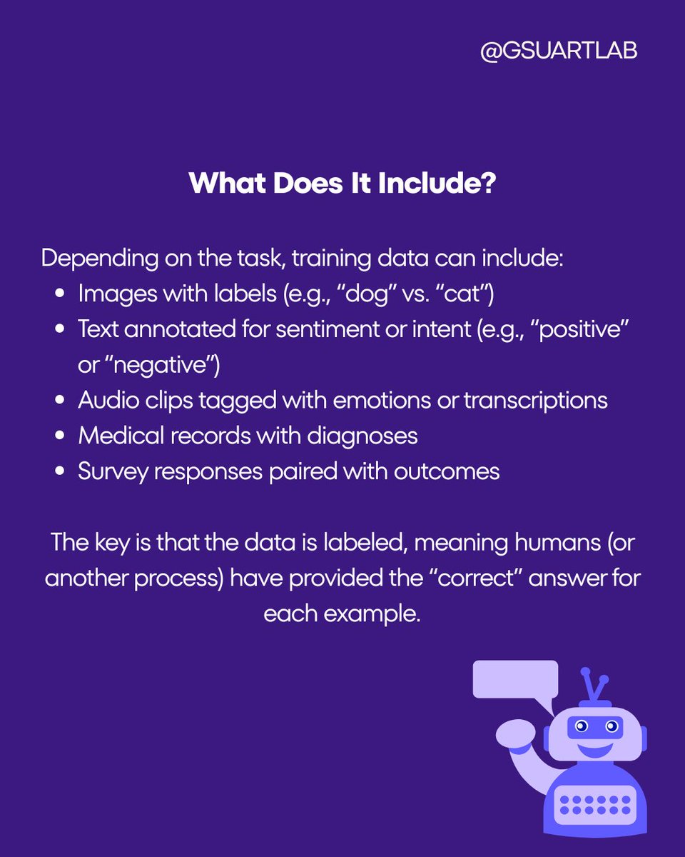 GSUARTLab's tweet image. Training data is the foundation of every machine learning model. The better the data, the smarter the AI. #AISeries #MachineLearning