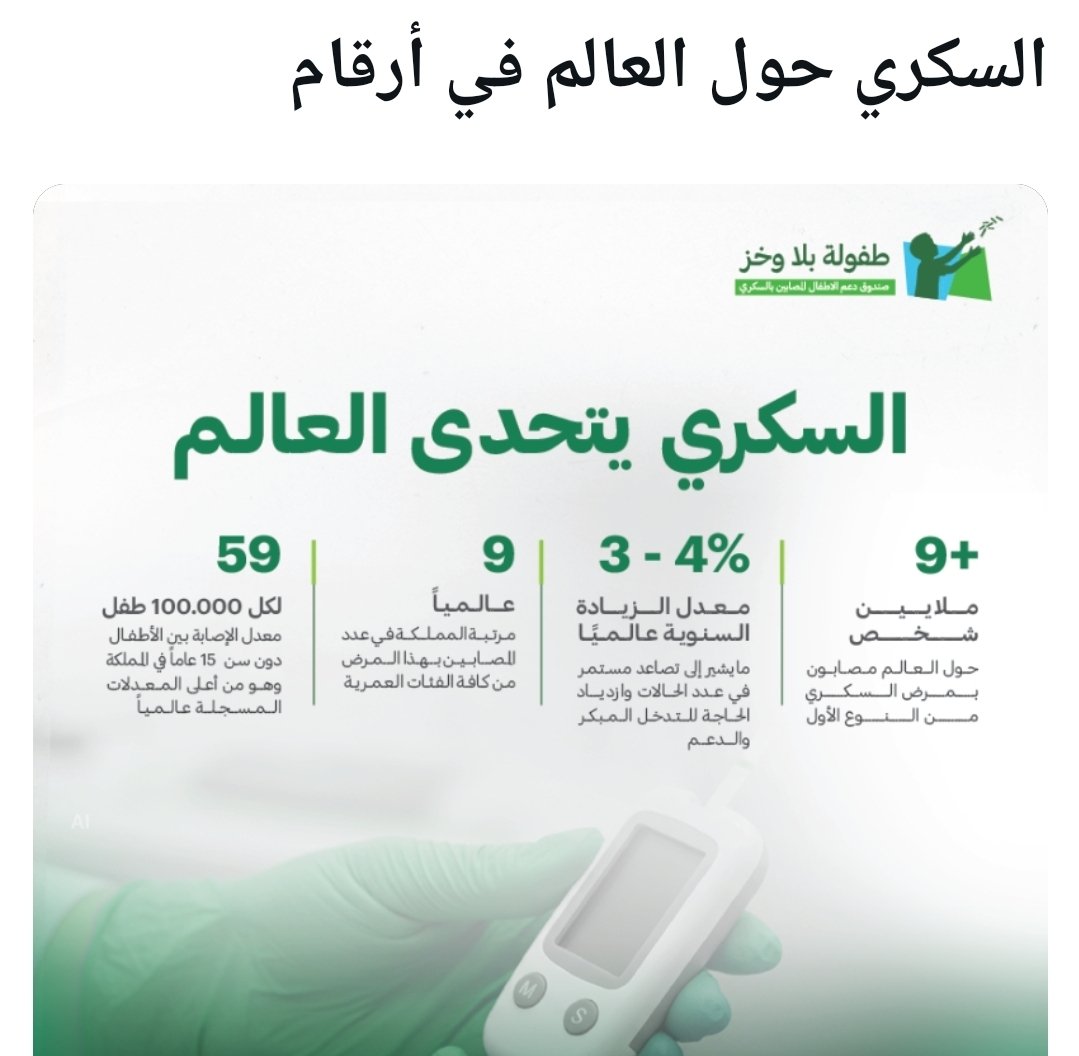 السكري ليس أرقامًا… بل وجوه نحبّها، وقلوب نخشى عليها، وحياة تحتاج منا يدًا تمتد بلطف.
وراء كل طفل يُصاب، وكل مريض يقاوم، حكاية صبر طويلة… وزيادة الحالات كل عام تذكّرنا بأن الرحلة ليست سهلة، وأن الدعم ليس رفاهية.

لكل من يعيش مع السكري… أنتم لستم وحدكم. قلوبنا معكم، ودعاؤنا