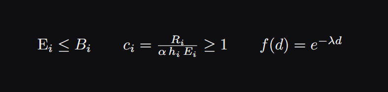 1/9🧵The re‑pledging of risk, how to make collateral reuse safe by design. 

Blueprint: R0 (0%‑reuse) + R (opt‑in), per‑asset budgets + funded reserve, depth‑aware LTVs, oracle/PoR gates, deterministic unwind.