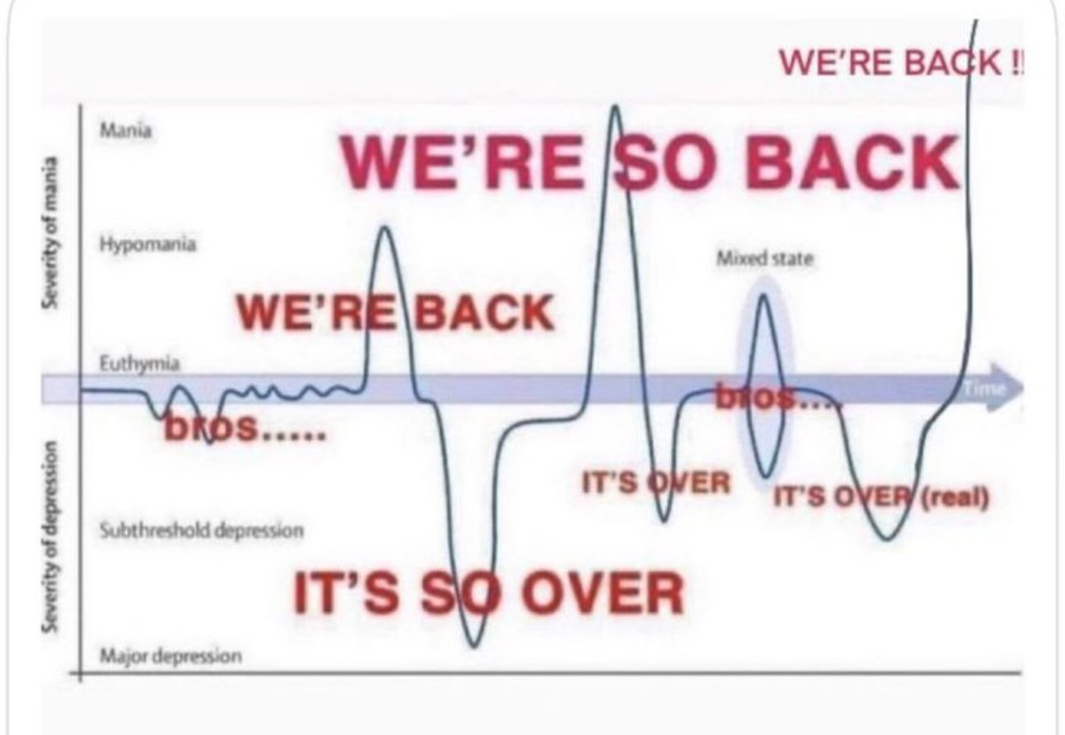 Tri: President Of N.N. (@tri_noodle) on Twitter photo 