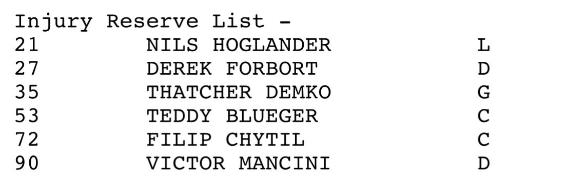 procedural, but #Canucks have now placed Thatcher Demko on IR
