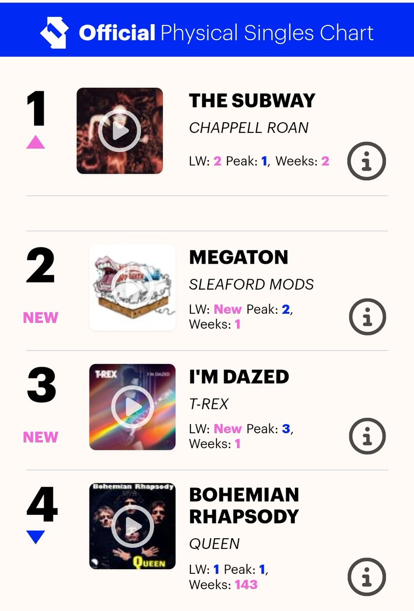 Marc Bolan History tweet media