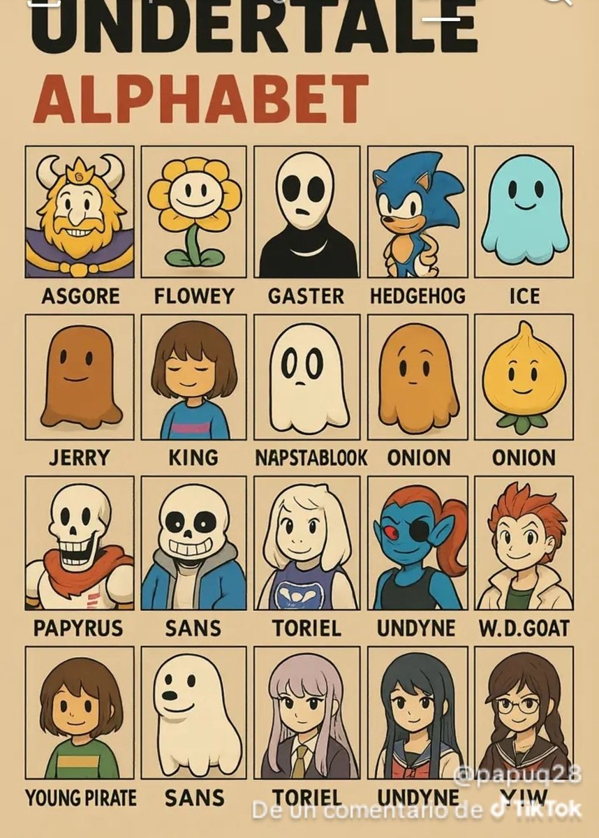 JuandoAdv's tweet photo. @RanguGamer @EricRod_LYV #rangumeme El Alberto Undertale, no veo nada incorrecto aquí https://t.co/zK3Oxa7u6Q